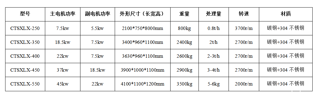 1680752217202813.png QQ截图20230406113617.png